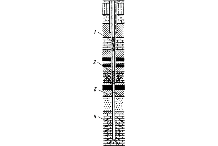 Конструкция водопоглощающей скважины
